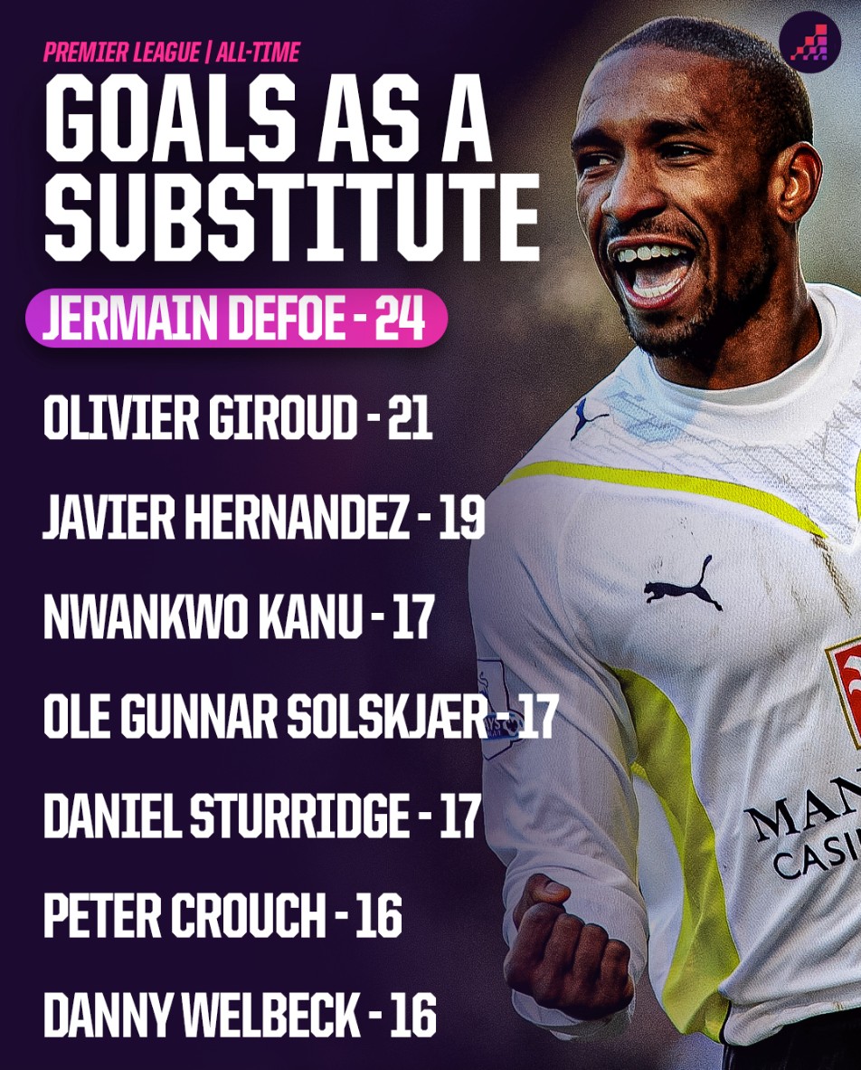 次禁区前的 次禁区前的