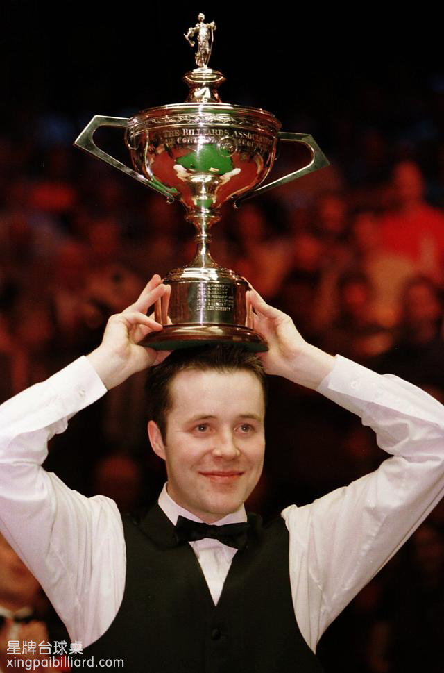 调整工资空 调整工资空