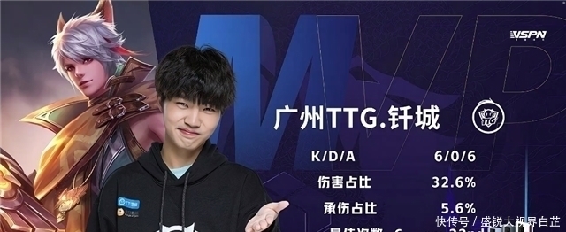 运会的优异 运会的优异