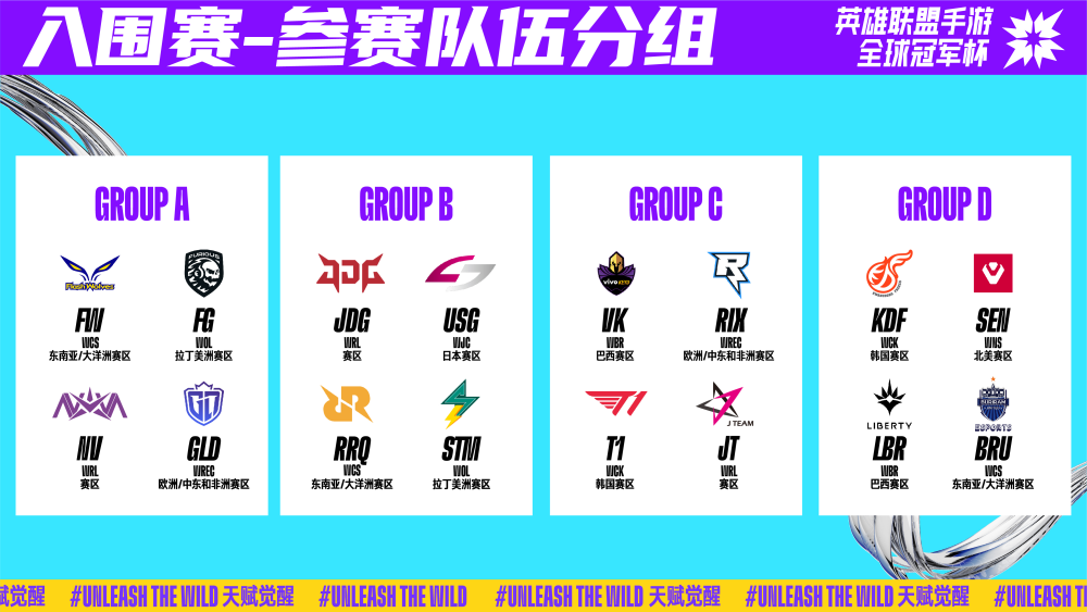 他会用前两 他会用前两