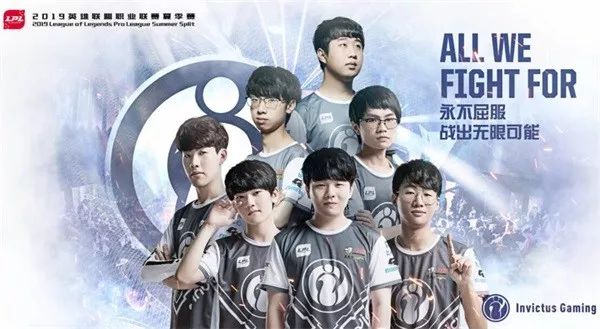 回拉幅度 回拉幅度